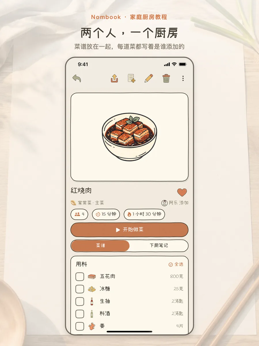 小林的手机上,红烧肉的页面写着「阿乐 添加」