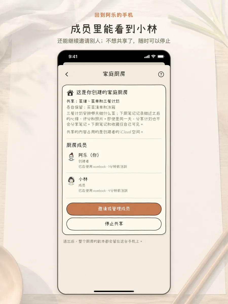 阿乐的家庭厨房页,成员里有小林